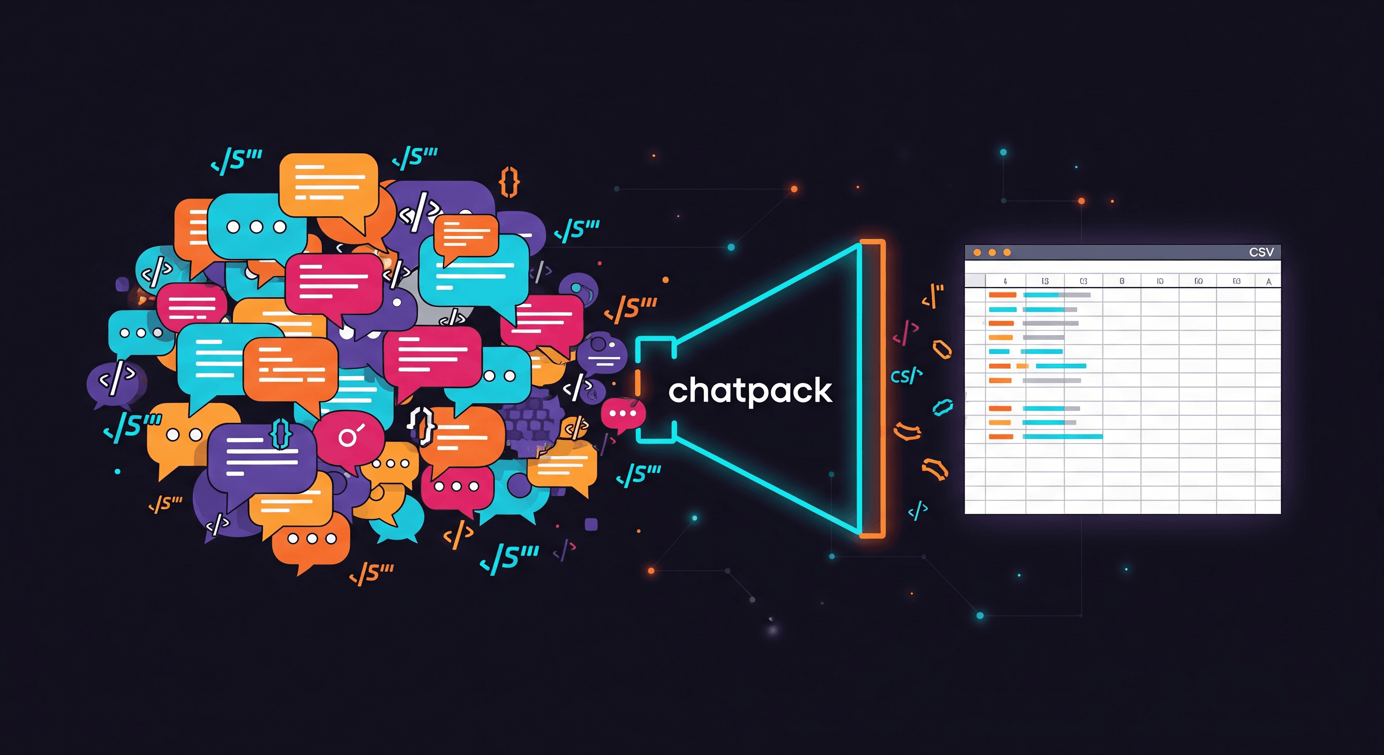 chatpack: How I Compressed 11 Million Tokens Down to 850K for Chat Analysis